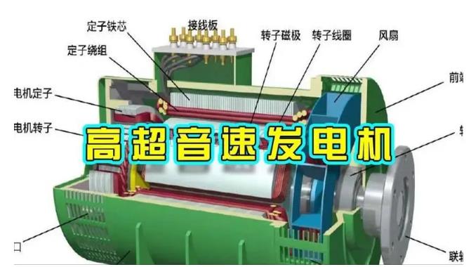 武清颠覆你对发电方式的认知！中国革命性发电机公开揭秘 